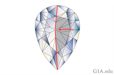 Illustration of a Pear shaped diamond with off center cullet